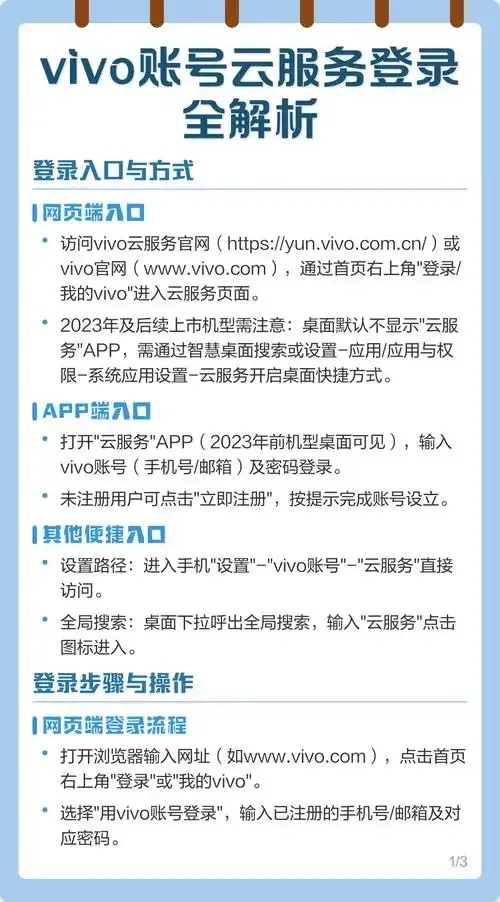 vivo账号登录中心云服务全攻略与常见问题解决