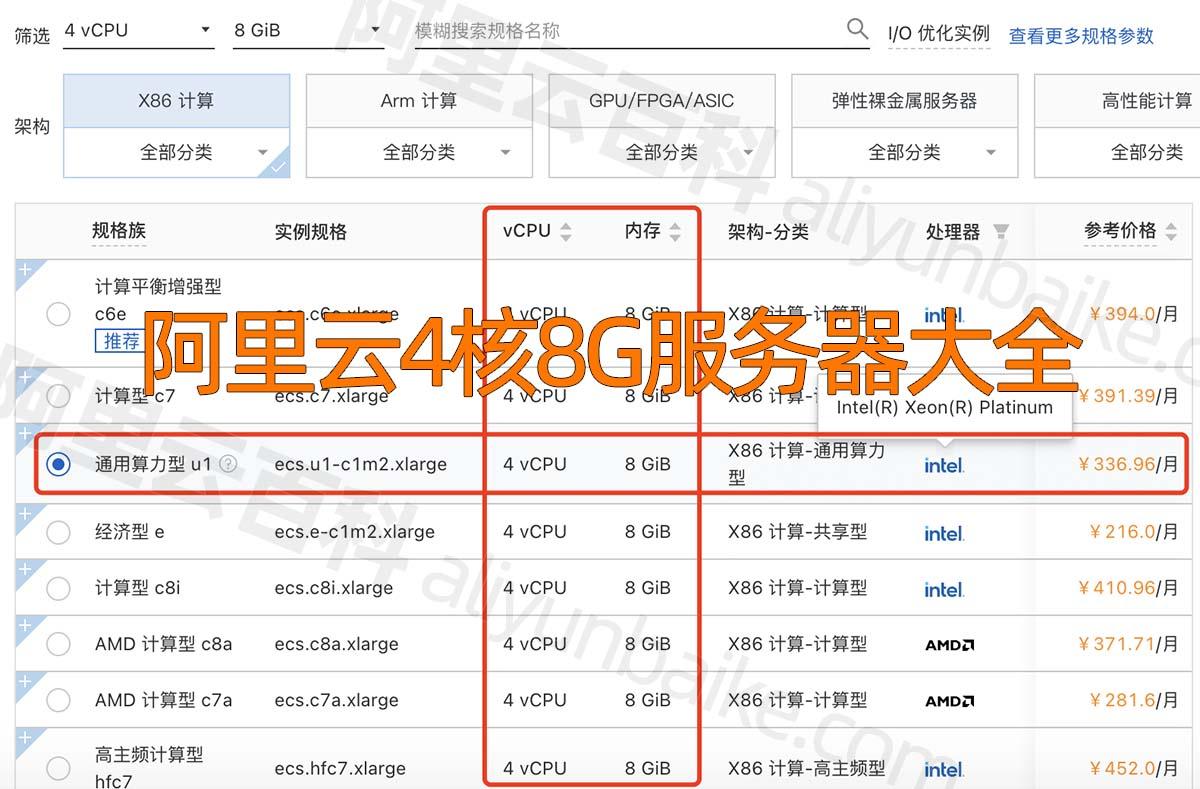 2024年云服务器价格4C8G配置详解与性价比对比