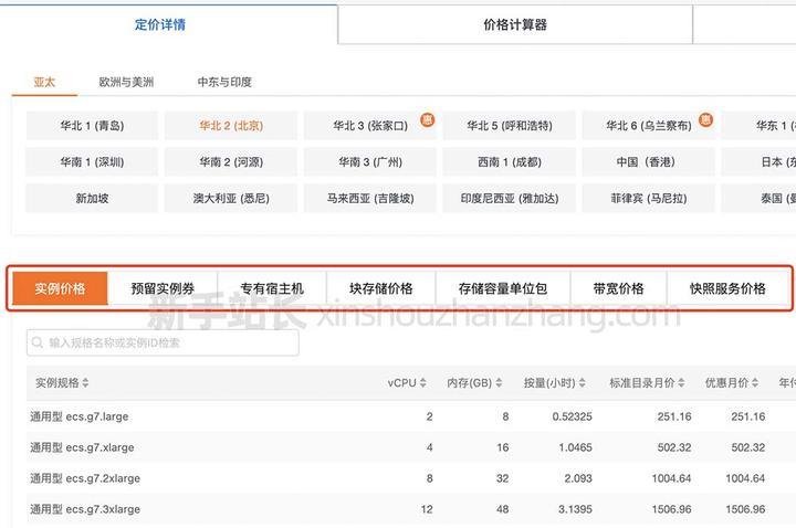 云服务器租用价格表2023最新版全平台对比优惠活动汇总