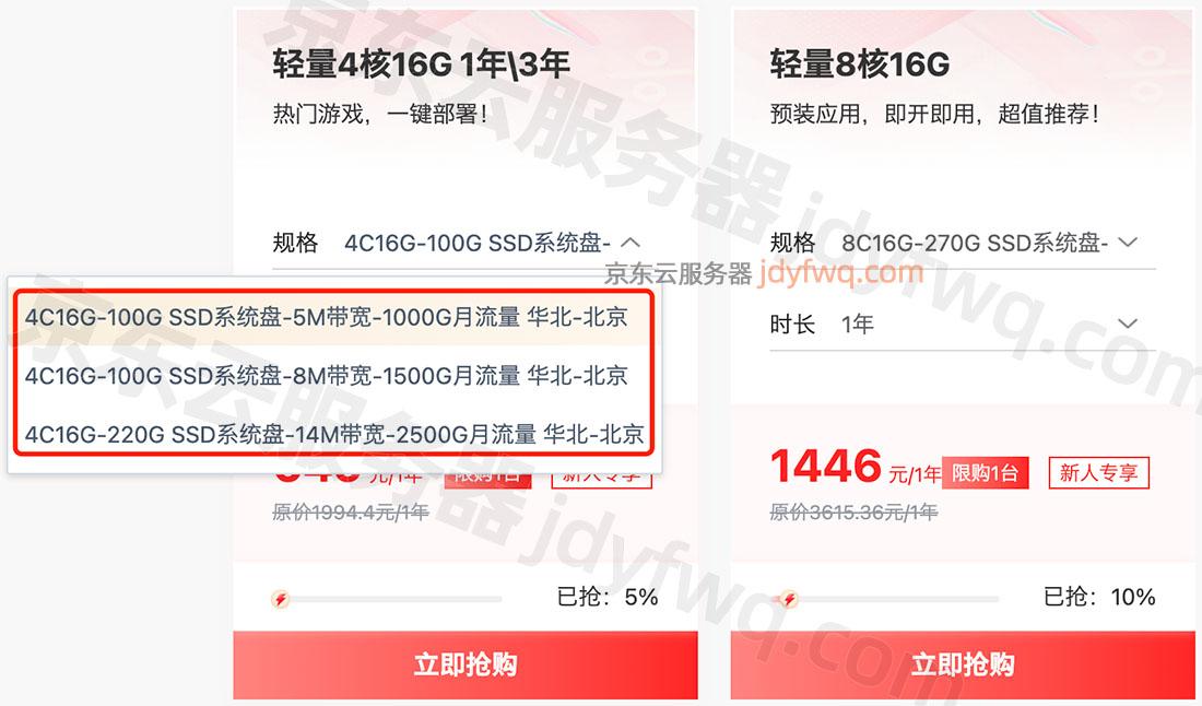 如何优化4C16G服务器性能及适用场景深度解析