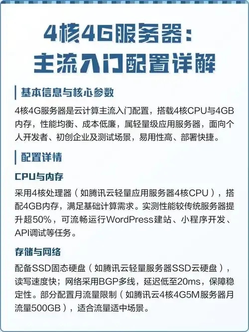 4核4G服务器能容纳多少用户及性能优化指南