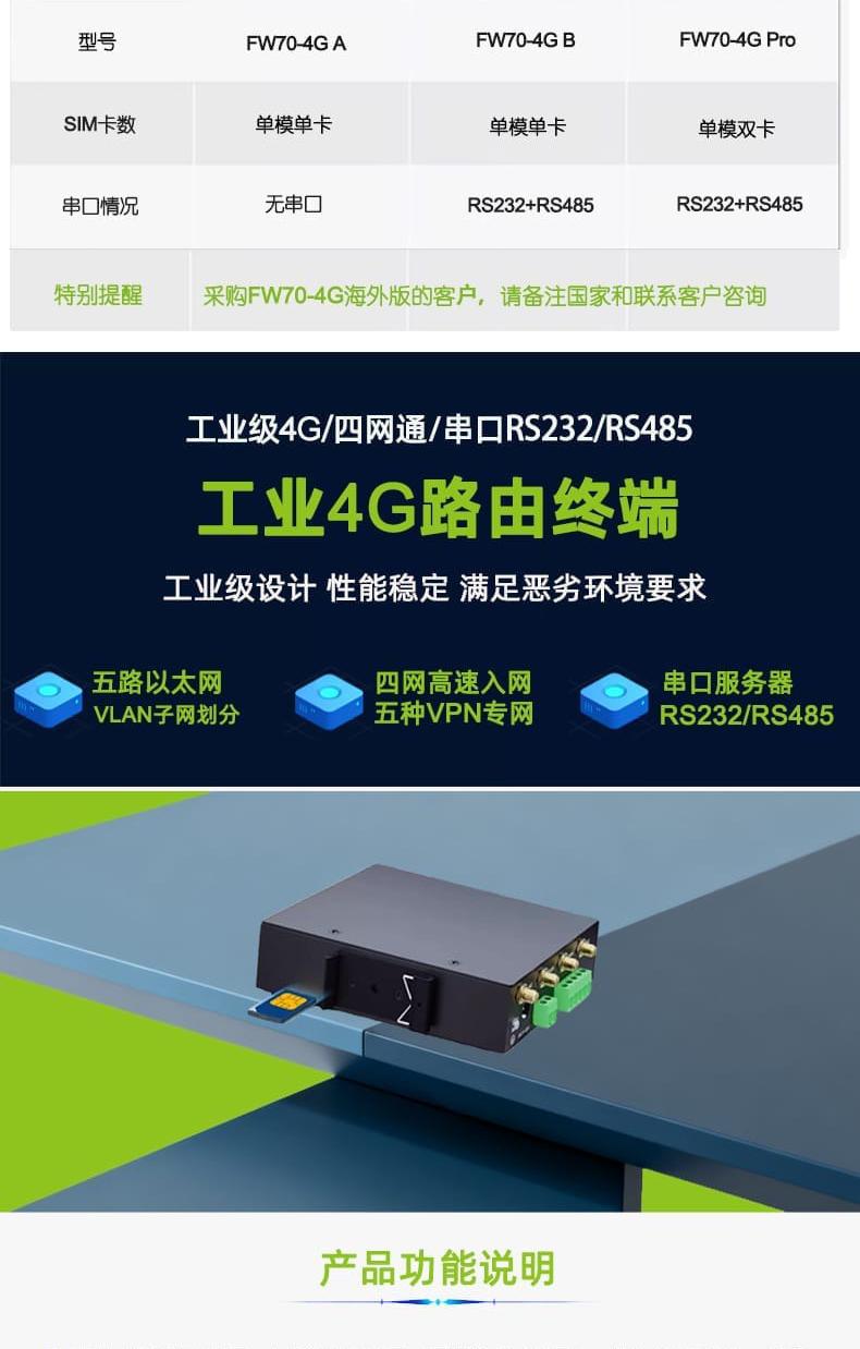 4G+服务产品高效应用场景与行业解决方案指南