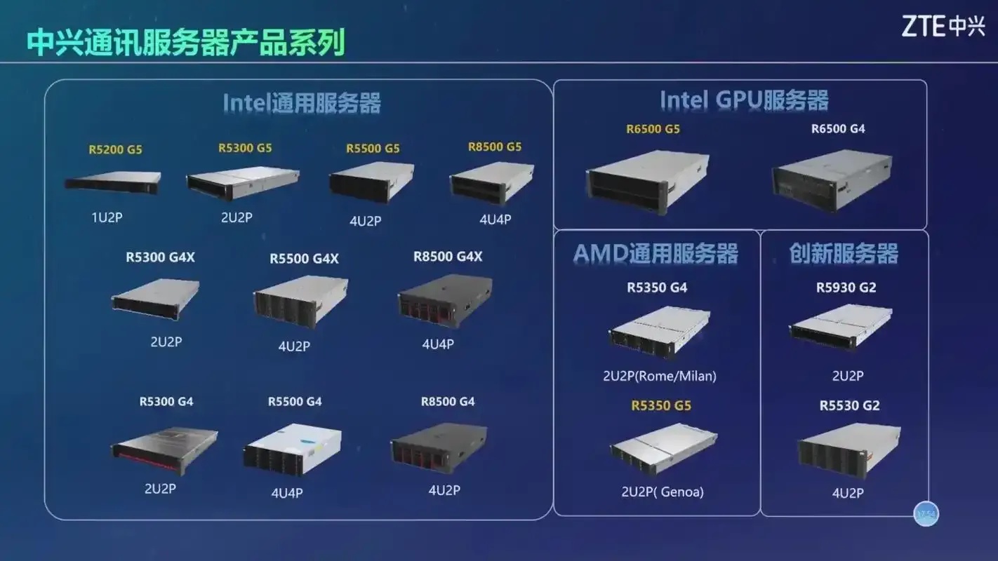 2023年国内云服务器性价比高的十大品牌推荐及选择指南