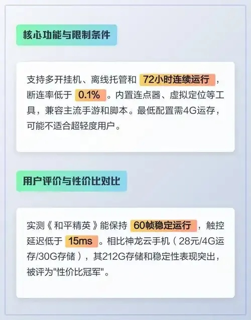 最便宜云手机2023全解析高性价比服务商排行榜