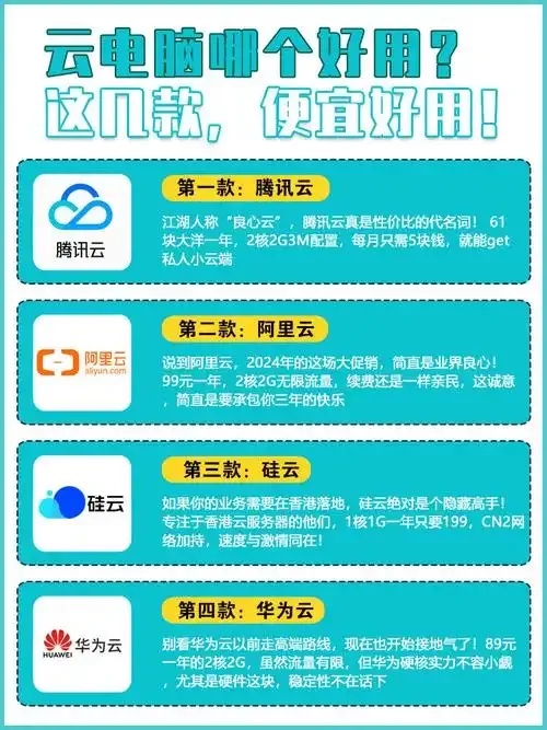 2024年好用的低价云服务器推荐指南