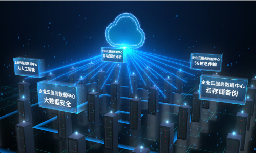 云服务器搭建云手机全流程指南