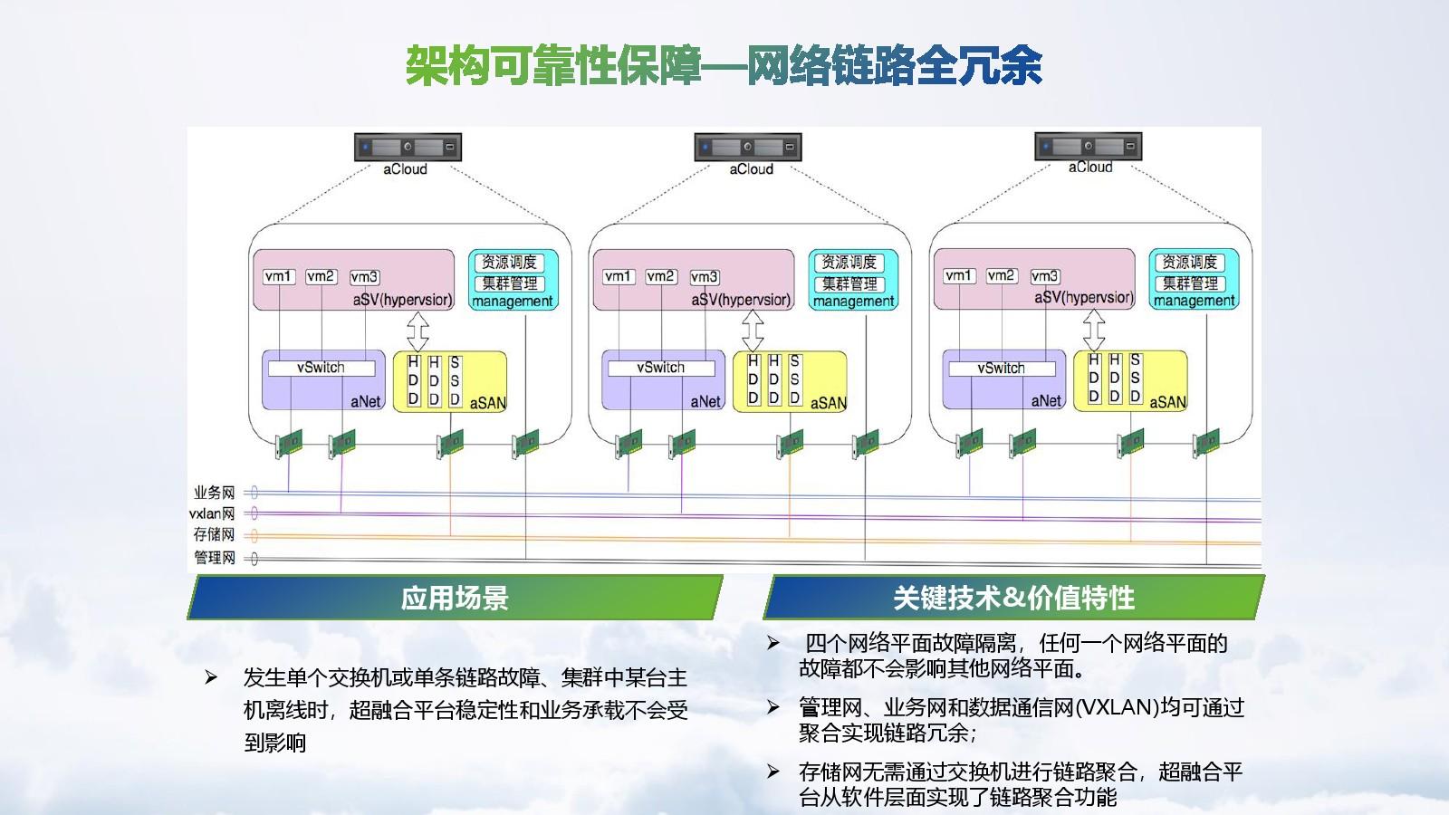 私有云服务器搭建费用全解析成本构成及省钱技巧