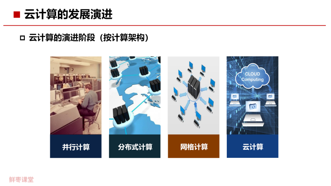 云服务器PPT制作全攻略：结构设计技巧与内容模板解析