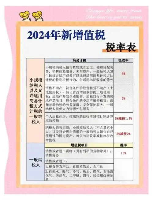 云服务器租赁税率详解及最新政策解读避税技巧
