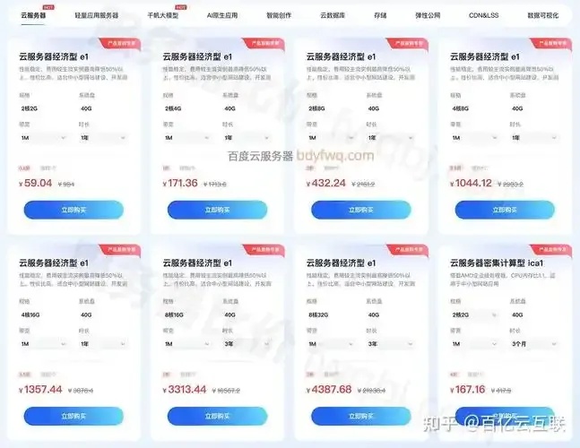 云服务器租赁费