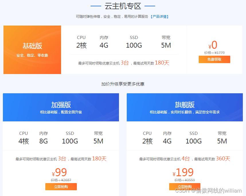 云服务器租赁费税率