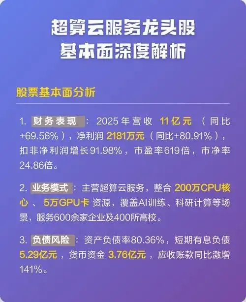 云服务龙头企业的创新路径与市场前景分析