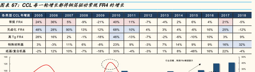 云计算服务器龙头市场格局及企业竞争力深度解析