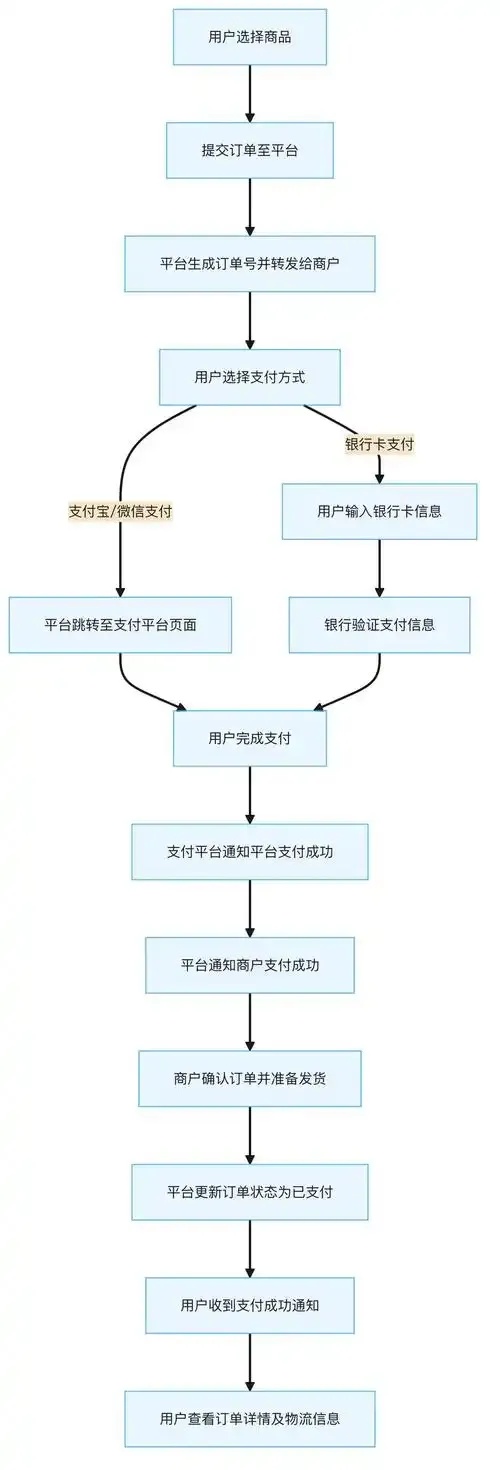 卡尔科技核心业务及产品服务全面解析