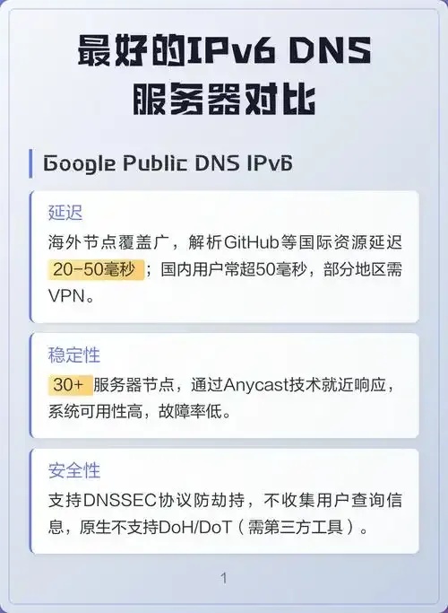 千寻服务器ip
