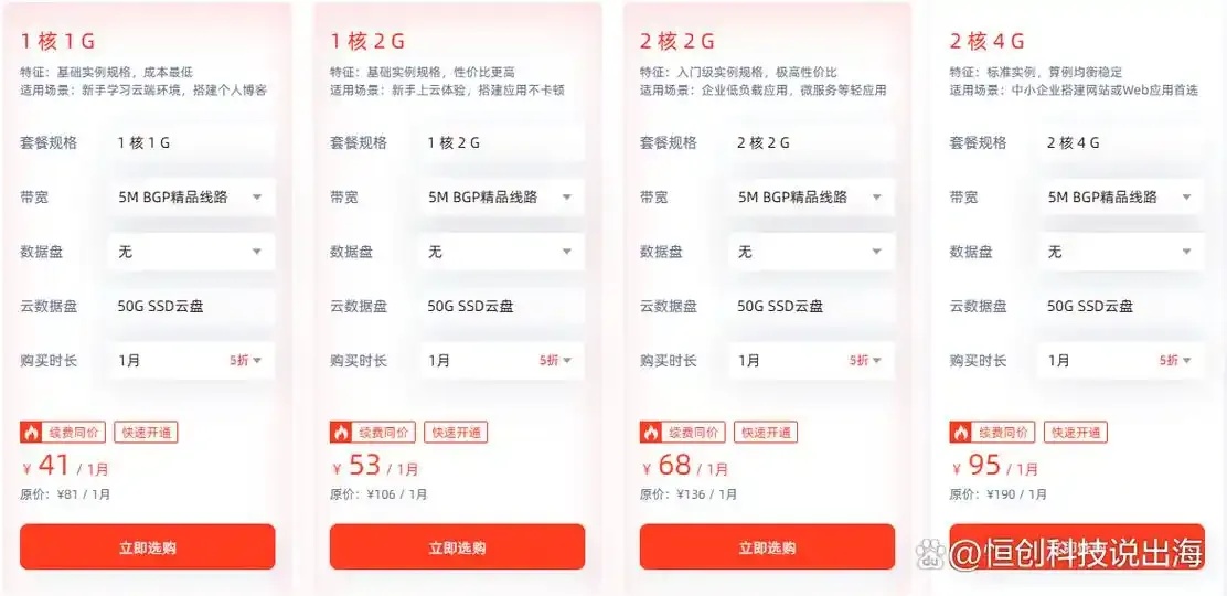 2023美国云主机服务商评测与排名指南
