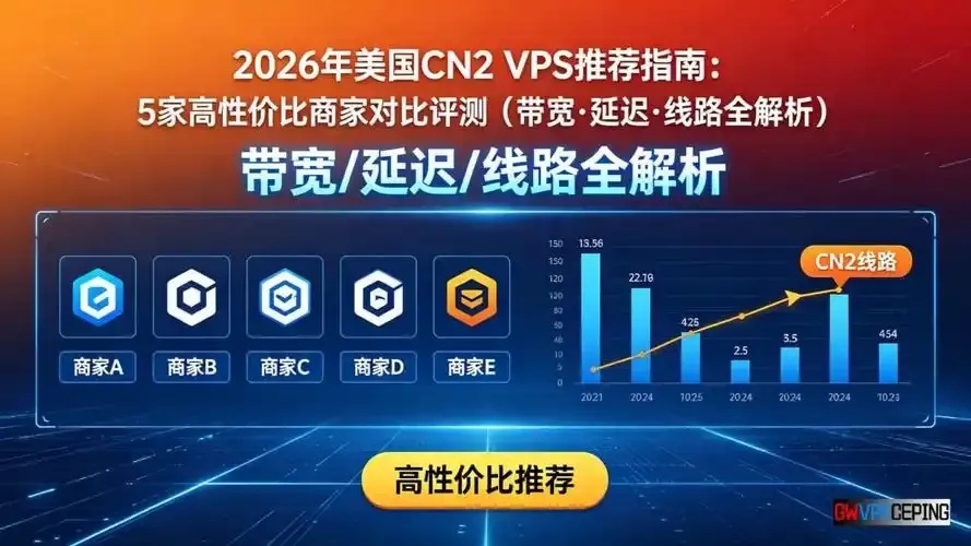 美国vps主机评测对比10款推荐五大服务商