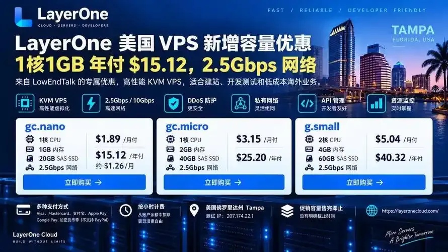 美国VPS服务器推荐与选购全攻略