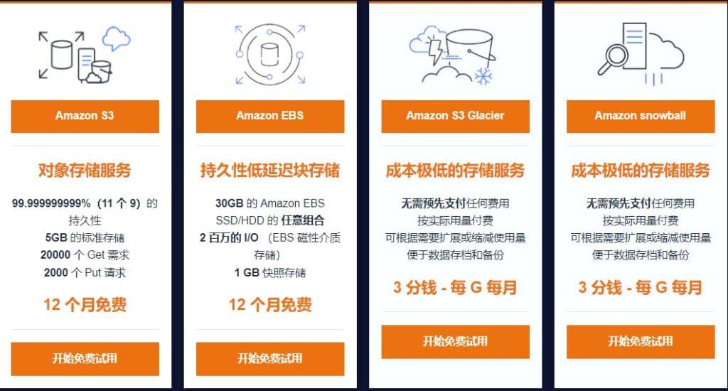 美国云主机98元一年多少钱