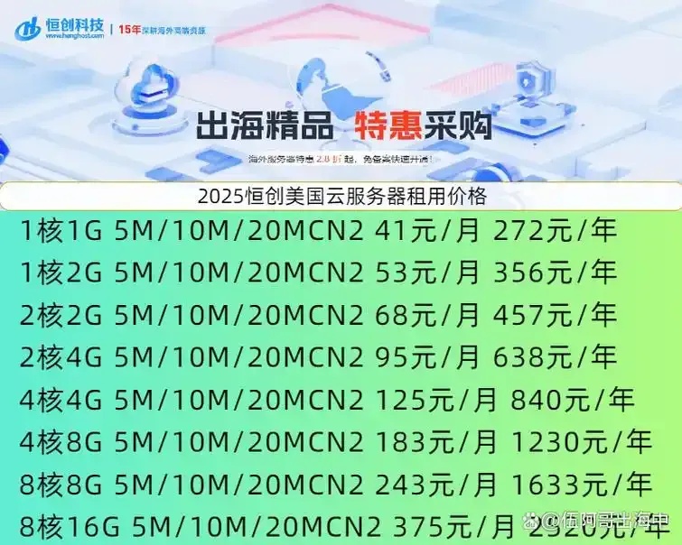 2023年美国云服务公司最新权威排行榜揭晓行业格局与领军企业