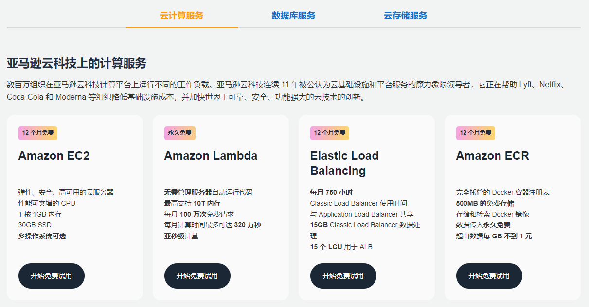 美国云服务器主流提供商品牌推荐及对比指南