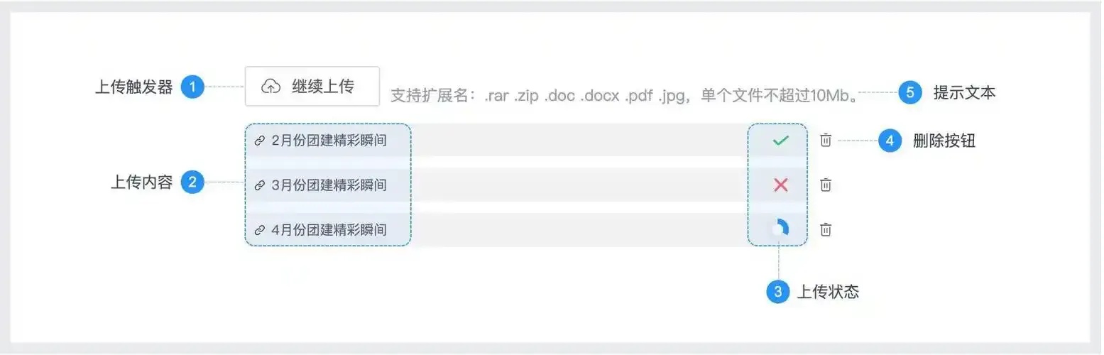 华为云服务器上传文件