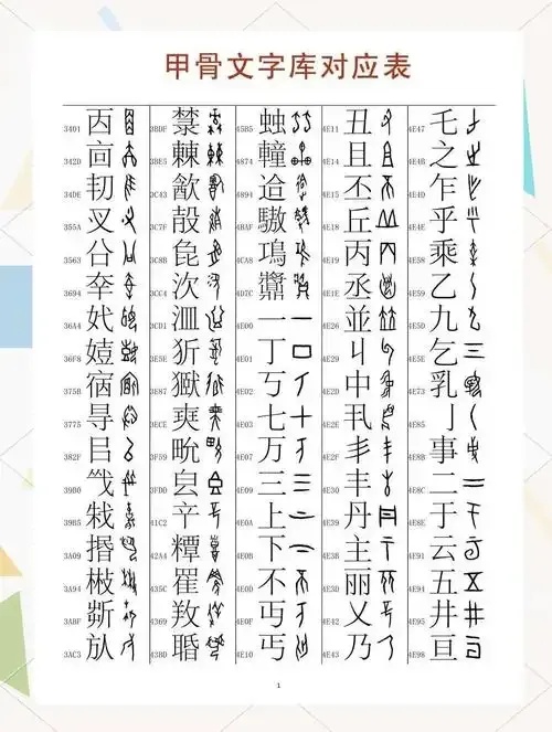 甲骨文永久免费服务器是否还在？2024年最新政策解读