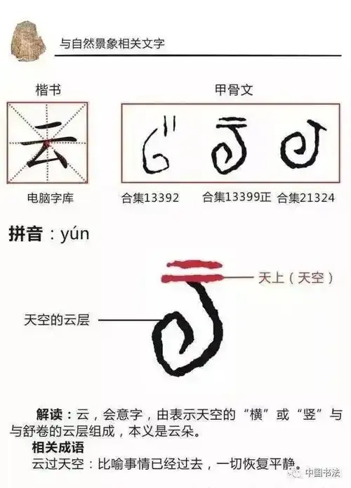 甲骨文云免费云测评