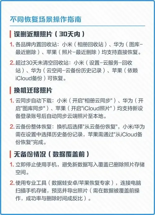 云服务免费找回相片怎么弄