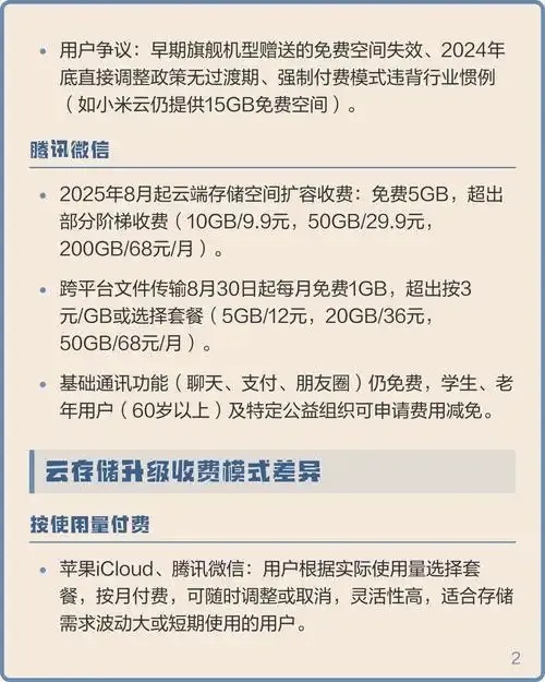 云空间收费吗免费套餐容量及付费服务费用对比指南
