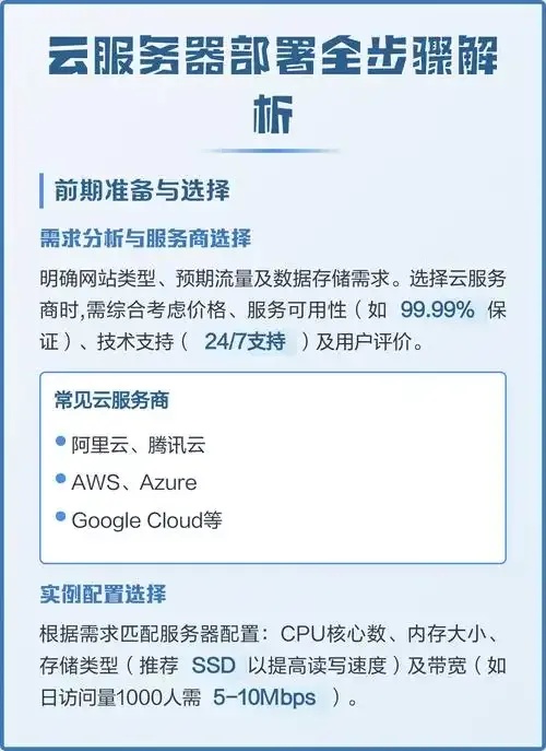 云服务器申请步骤是什么样的