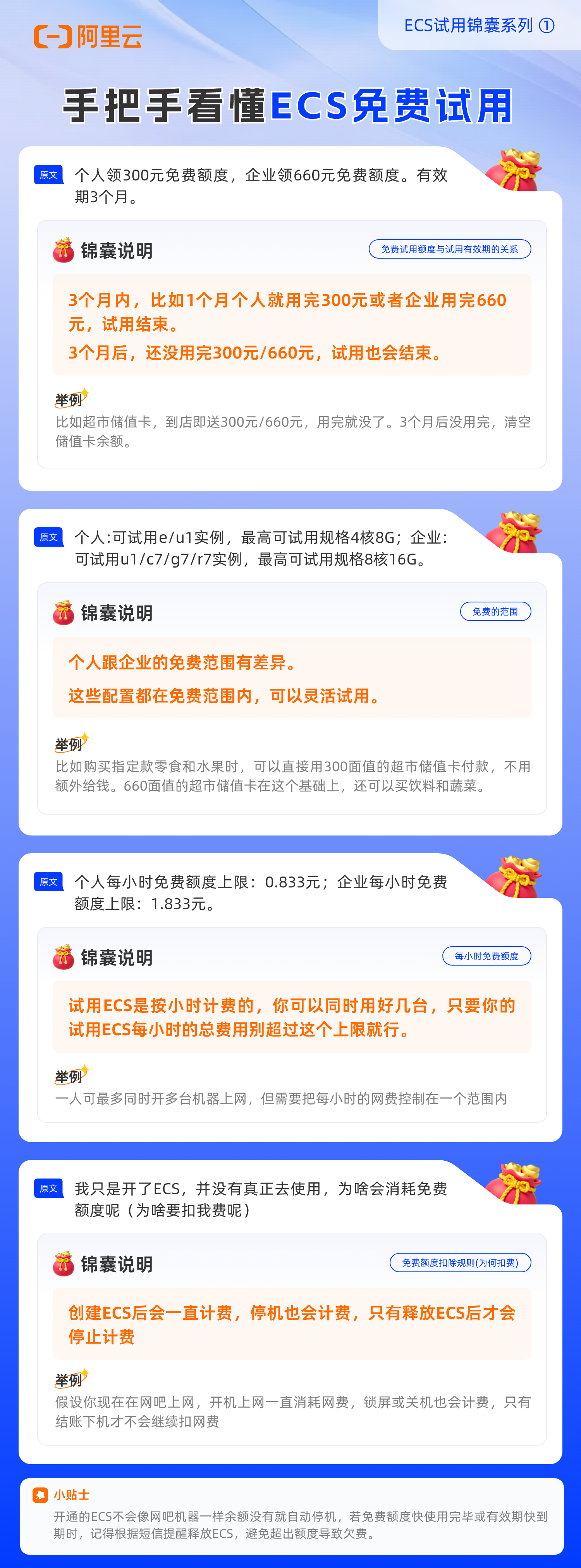 免费云服务器试用限制处理方法与办理攻略