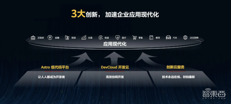 华为云服务器到底怎么样知乎用户真实评价解析