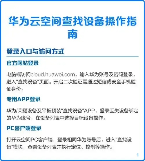华为云服务器官网入口查找手机方法详解