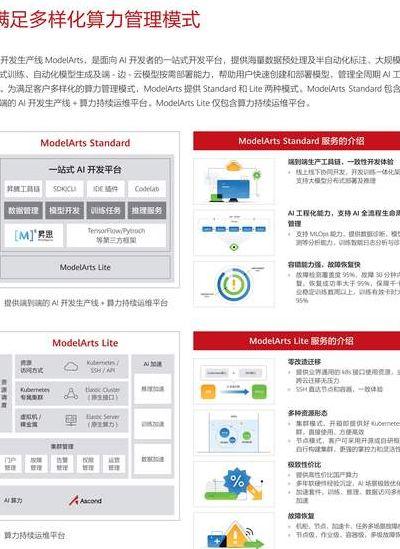 华为云服务如何开启全流程指南与操作步骤详解