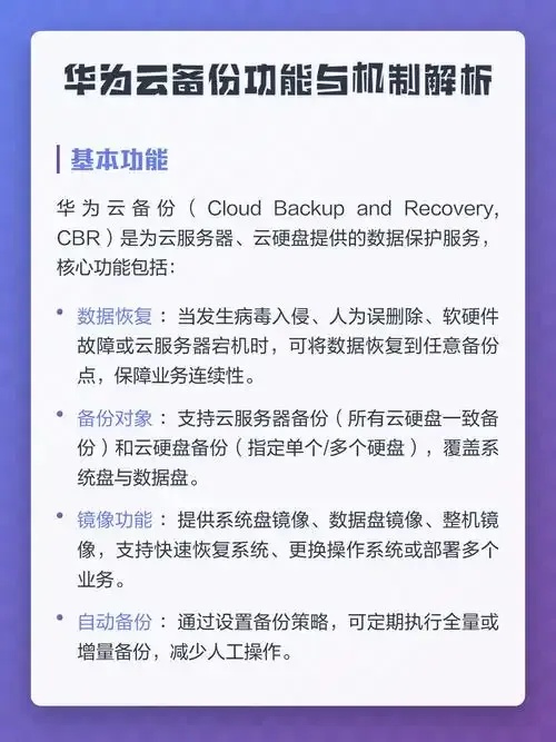 华为云备份登陆入口