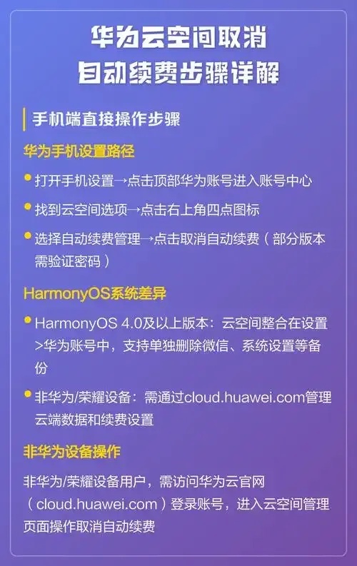 华为云不续费如何