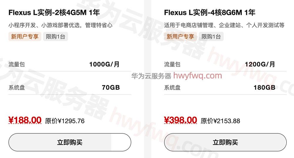 2024华为云服务器续费多少钱一年费用清单
