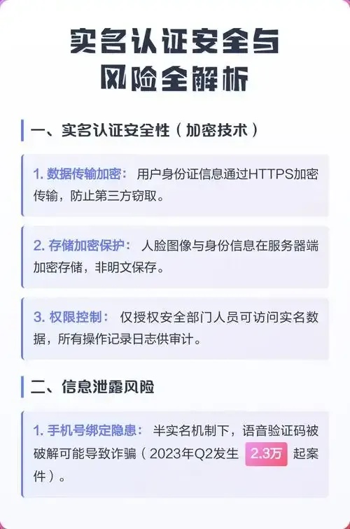 不用实名认证的聊天软件是否安全可靠