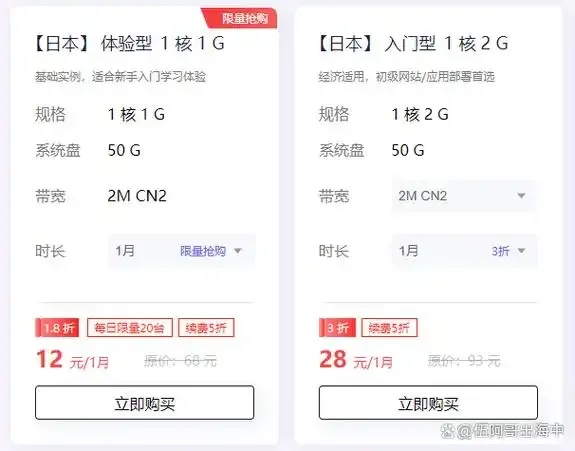 日本最便宜云服务器推荐2023高性价比平台指南