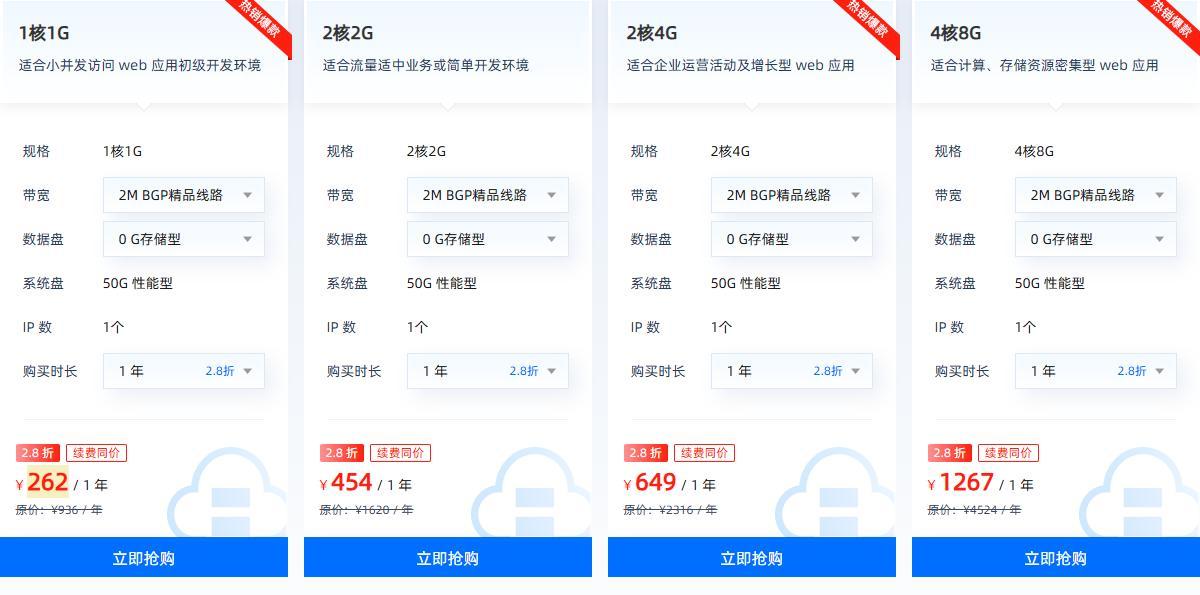 日本云服务器推荐品牌及避坑指南