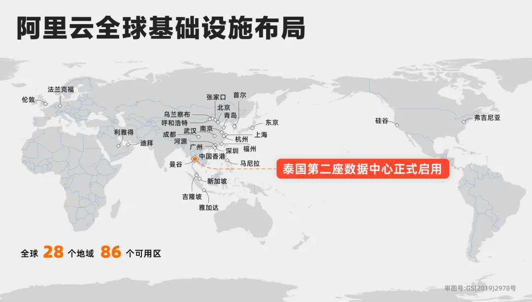 阿里云主机 海外
