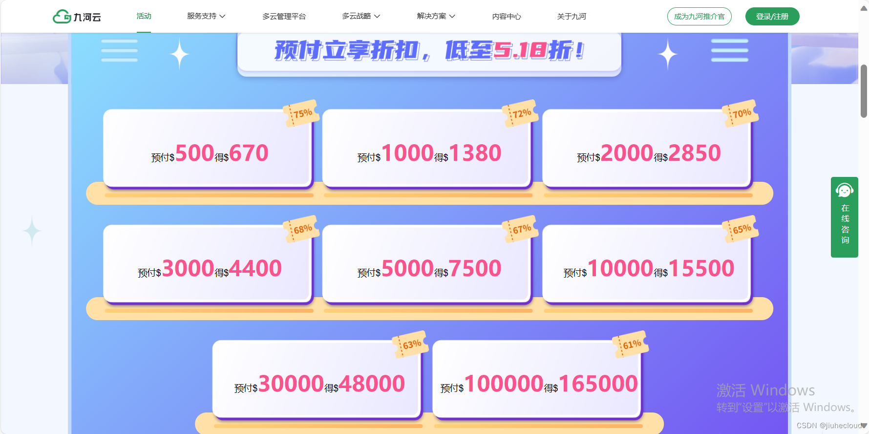 阿里云国外服务器性能解析与优缺点对比指南