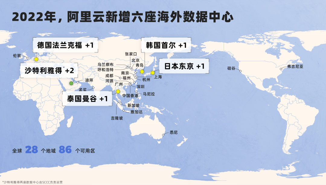阿里云日本服务器部署指南与优势分析