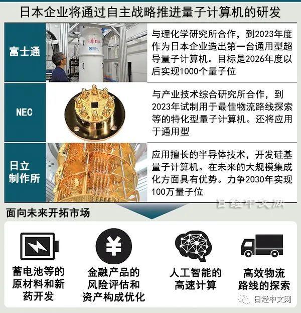 日本计算机企业有哪些知名品牌及发展现状分析