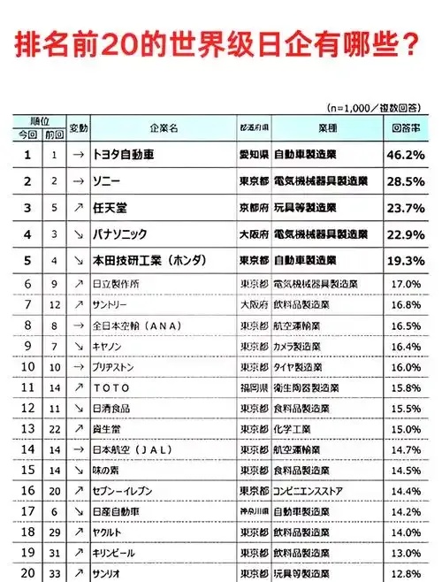 2023日本服务器供应商排名揭晓前十名权威解析