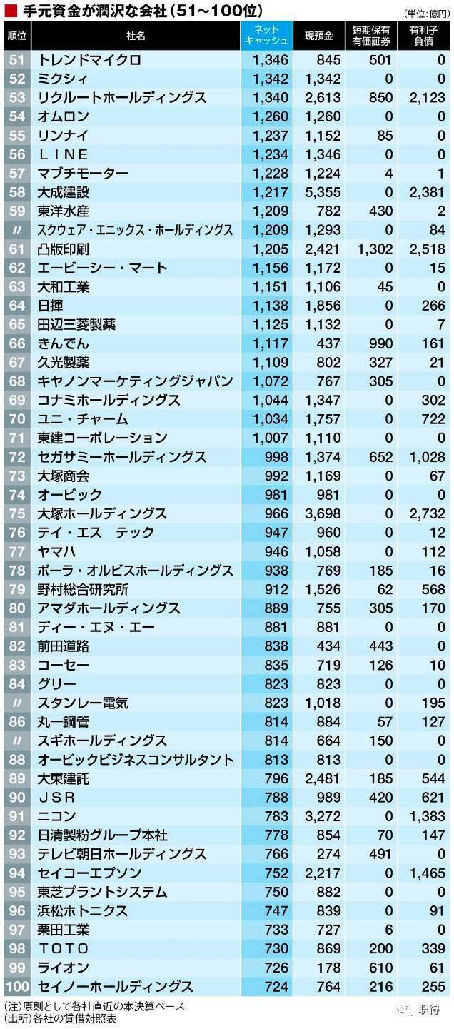 日本服务器供应商排行榜前十名权威评测