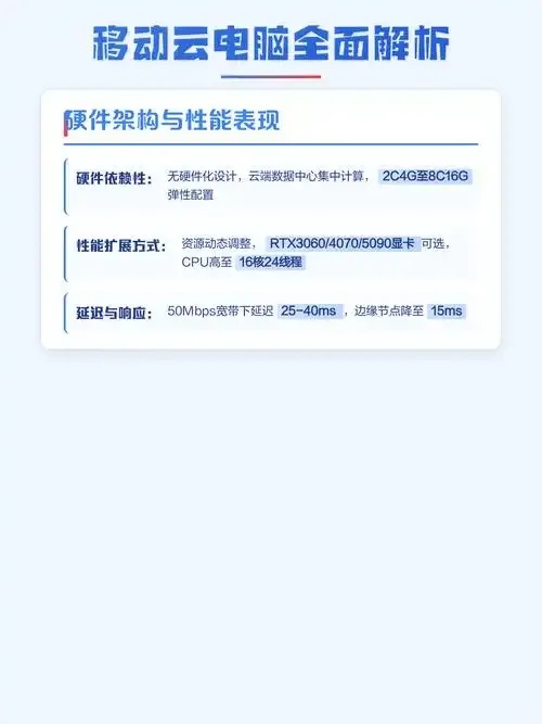 深度测评主流云电脑性能全对比：速度流畅度与性价比排名揭晓