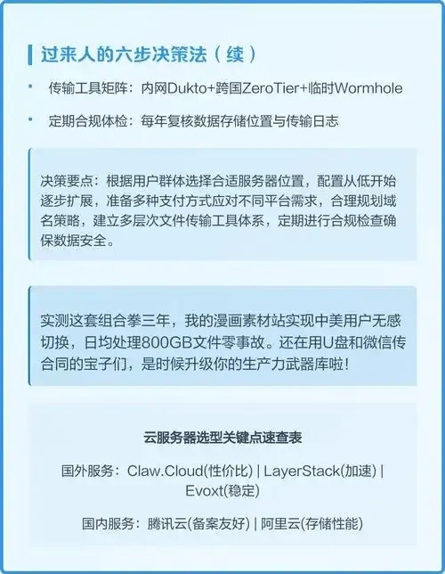 日本云服务器 试用方法是什么样的