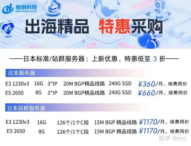 日本云服务器租用价格解析及预算优化指南